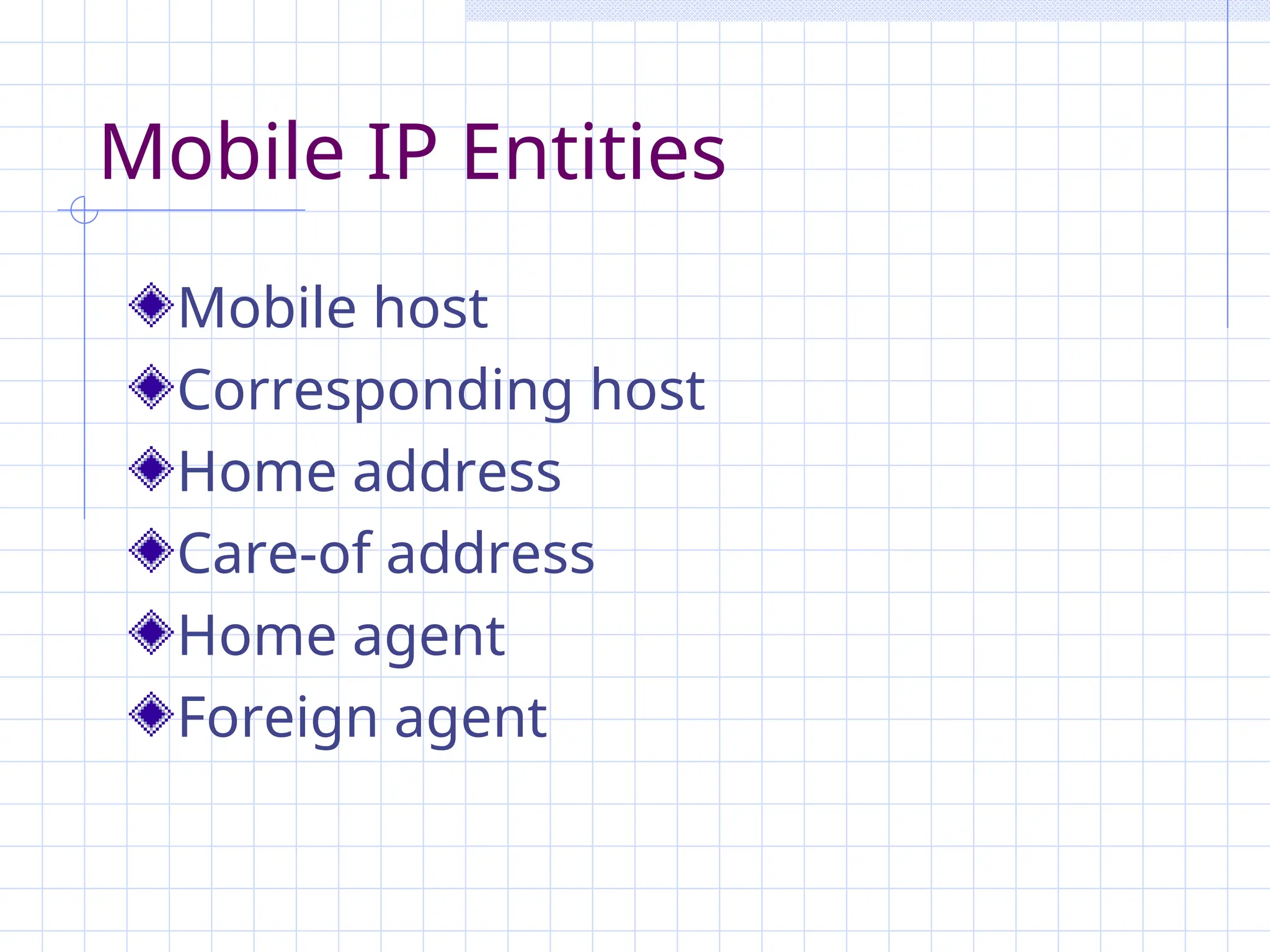 Mobile IP Entities
Mobile host
Corresponding host
Home address
Care-of address
Home agent
Foreign agent
 