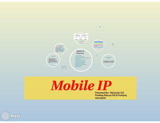 Mobile IP Presentation 