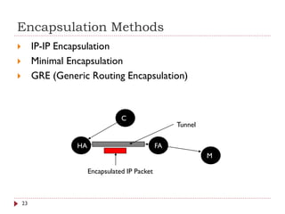 Encapsulation Methods
 IP-IP Encapsulation
 Minimal Encapsulation
 GRE (Generic Routing Encapsulation)
HA FA
M
C
Encapsulated IP Packet
Tunnel
23
 