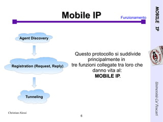 Mobile Ip v.1