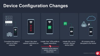 MobileIron ConfidentialMobileIron Confidential
Device Configuration Changes
Consultant that goes in
and out of client
networks
Doesn’t like client
network restrictions on-
site
Installs “free” VPN profile to
bypass restrictions
Installs SSL cert to
encrypt / decrypt
device traffic
All company data is
decrypted to the hacker
MobileIron threat defense
solution detects and
blocks here
 