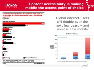 Content accessibility is making
mobile the access point of choice


                 Global internet users
               ...