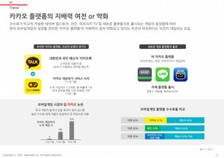 카카오 플랫폼의 지배력 여전 or 약화
Trend
04
수수료가 비교적 저렴한 네이버 엡스토어, 라인, 아프리카 TV 등 새로운 플랫폼으로 출시되는 게임이 등장함에 따라
한국 모바일게임의 성장을 견인한 ‘카카오 플랫폼’의 지배력이 점차 약화되고 있다는 의견과 여전하다는 의견이 대립되는 모습
스마트폰 이용자 중
93%가 이용하는 모바일 메신저
‘카카오 게임하기’ 서비스 시작
(‘12년 7월)
누적 가입자수 5.2억명, 총 매출액 1조
국내 모바일게임 시장 성장에 기여
(‘14년 7월)
대한민국 국민 메신저 ‘카카오톡’
모바일게임 시장의 탈 카카오 논란
유사 게임이 늘어나 입점 효과가 점차 감소함
높은 수수료 체계 개발사 입장에서 큰 부담으로 작용
0
‘12년 7월
180
‘13년 7월
520
‘14년 7월
카카오 게임하기
누적 게임 수
자체 플랫폼 출시
컴투스-게임빌 ‘하이브(HIVE)’
비 카카오 플랫폼
네이버 밴드, 라인, 아프리카TV 게임센터
마켓 30% 카카오 21% 게임사 49%
마켓 30% 게임사 56%
마켓 30% 게임사 50% 이상
아프리카 20%
미만 조율
밴드 14%
모바일게임 플랫폼 수수료율 비교
강력한 카카오 플랫폼, 조금씩 균열이 생기다 새로운 게임 플랫폼의 출현
23Copyright ⓒ 2015 Nasmedia Inc. All Rights Reserved.
출처: IT 동아
 