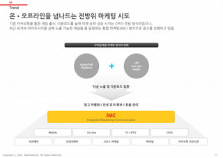 온•오프라인을 넘나드는 전방위 마케팅 시도
Trend
04
기존 카카오톡을 통한 게임 출시, 다운로드를 높여 마켓 순위 상승 시키는 CPI가 주된 방식이었으나,
최근 유저의 라이프사이클 상에 노출 가능한 채널을 총 동원하는 통합 마케팅(IMC) 방식으로 광고를 진행하고 있음
IMC
Integrated Marketing Communication
‘단순 노출 및 다운로드 집중’
‘광고 차별화 / 진성 유저 확보 / 효율 관리’
사전예약 크로스 마케팅 카카오톡 이모티콘바이럴런칭이벤트
Mobile On-line OOHTV / IPTV
모바일게임 마케팅 방식의 변화
KakaoTalk
Platform
CPI
cost per
Install
27Copyright ⓒ 2015 Nasmedia Inc. All Rights Reserved.
 