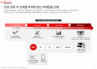 런칭 전후 각 단계별 목적에 맞는 마케팅을 진행
Marketing
05
설치율 증가를 위한 기존의 단순 기법을 넘어 진성유저를 확보, 고객 관리 측면까지 고려하는 마케팅으로 전환되었으며,
런칭 후 단기간 내 성과 달성을 위해 단계별 전략을 수립함(2~3개월 정도 성과를 확인한 후 후속 마케팅을 기획)
Pre-launching Launching Sustaining Retention
인지 / 관심유도 다운로드 극대화 진성유저 확보 유저 지속 관리
플랫폼 관리
: 앱 마켓/ 카카오게임하기
사전등록 캠페인
: 런칭 전 진성 유저 모집
CPI 마케팅 (논리워드)
: 오가닉 유저 확보
유저 관리
: 커뮤니티 구축, 출석/한정 할인 상품
복귀보상 이벤트, 콘텐츠 지속 업데이트
캠페인 최적화
: 캠페인 분석/운영
광고 조절
IMC TVPC OOH Mobile
CPI 마케팅 (리워드)
: 다운로드 확보를 통한
순위 부스팅
모바일 DA
: 노출 극대화
한국 모바일게임 마케팅의 일반적인 패턴
32Copyright ⓒ 2015 Nasmedia Inc. All Rights Reserved.
 