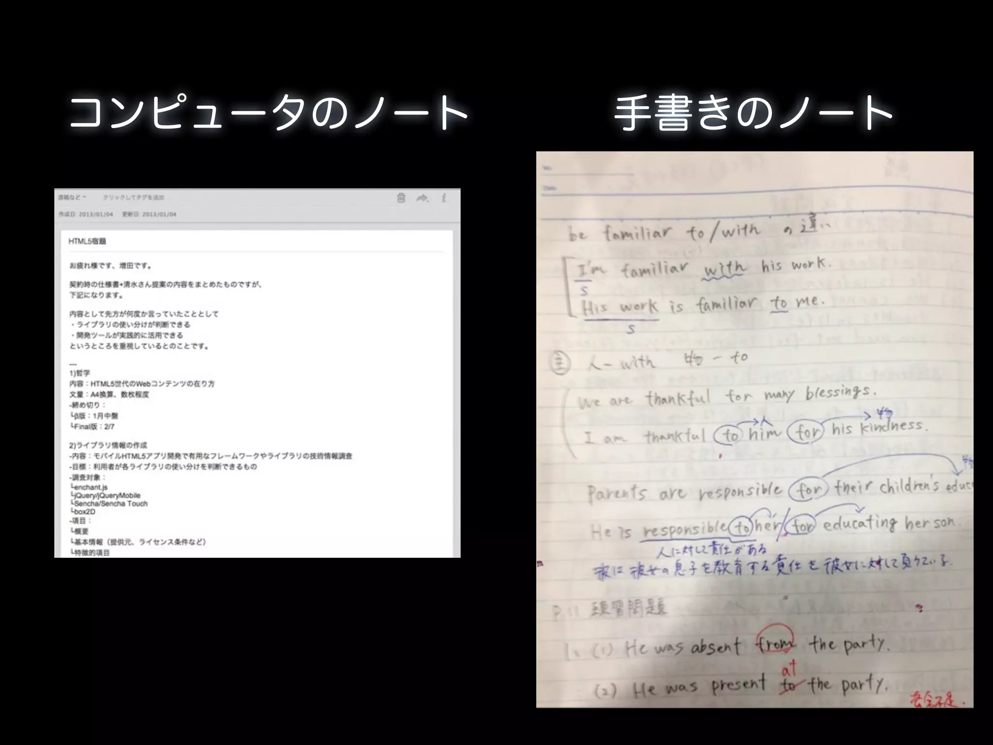 コンピュータのノート   手書きのノート
 