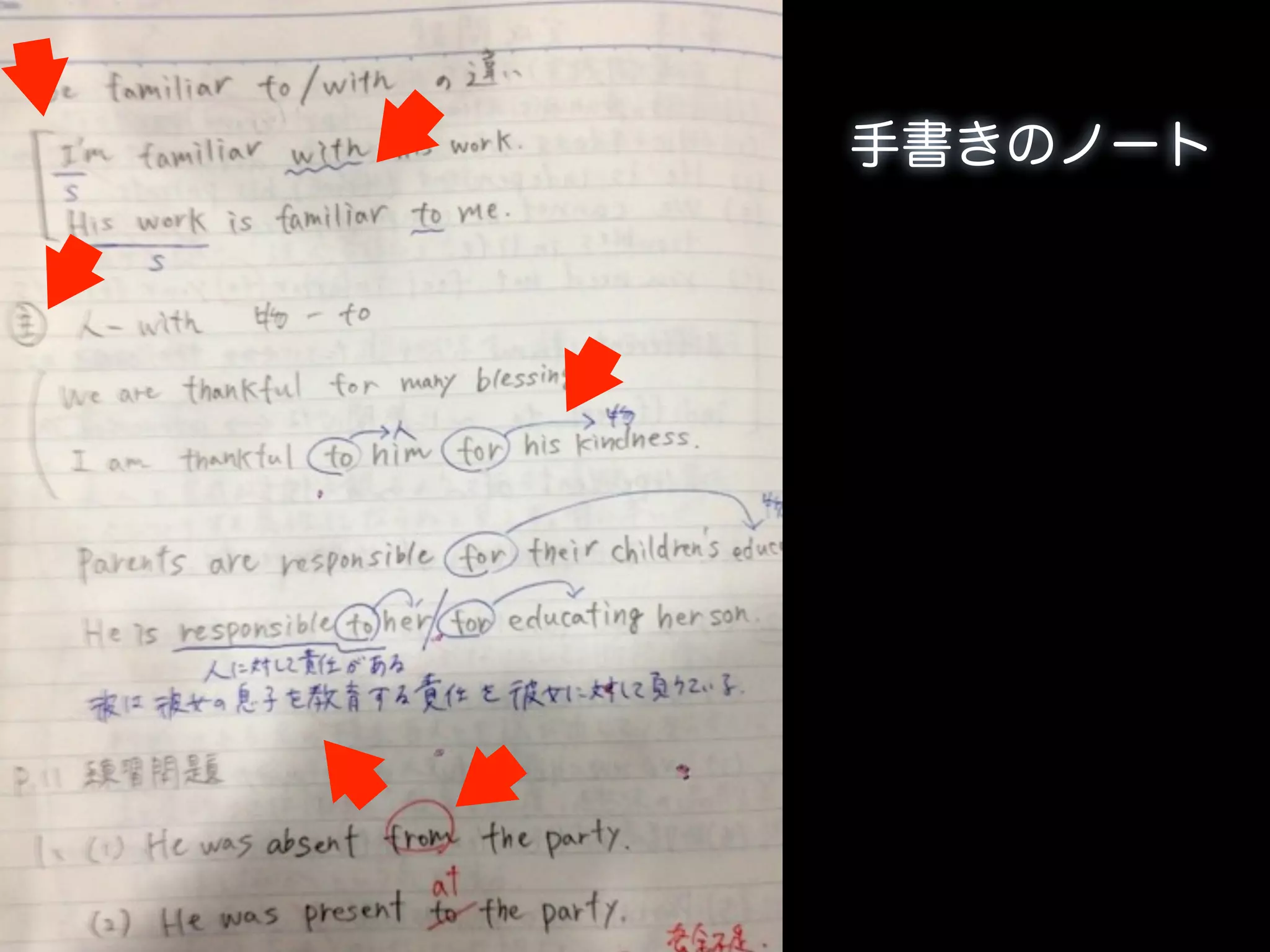 手書きのノート
 