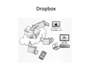 Dropbox
 
