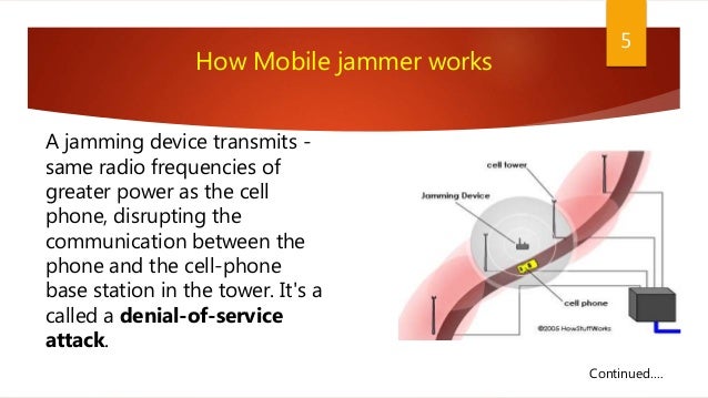 Cell phone jammer case law | law enforcement cell phone jammer