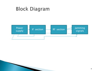 8
If section Rf section
Jamming
signals
Power
supply
 
