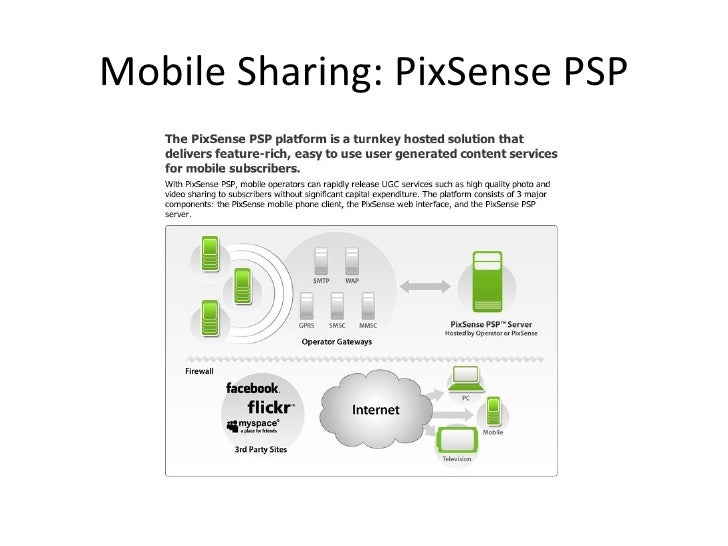 mobile sharing pixsense psp