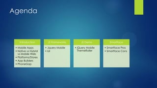 Agenda

Introduction
• Mobile Apps
• Native vs Hybrid
vs Mobile Web
• Platforms/Stores
• App Builders
• PhoneGap

JS Frameworks
• Jquery Mobile
• iUI

JS Demo
• jQuery Mobile
ThemeRoller

Smartface
• Smartface Pros
• Smartface Cons

 
