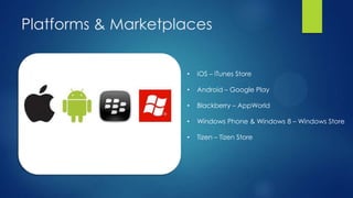Platforms & Marketplaces
•

iOS – iTunes Store

•

Android – Google Play

•

Blackberry – AppWorld

•

Windows Phone & Windows 8 – Windows Store

•

Tizen – Tizen Store

 