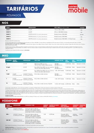 MEO
NOS
Estes preços incluem IVA à taxa legal em vigor.
Os minutos, SMS e MMS adicionais à mensalidade de € 16,99 serão taxados a € 0,164/min./SMS/MMS. Os minutos adicionais à mensalidade de € 24,99 serão taxados a €0,164/min. As comunicações gratuitas estão sujeitas a uma Política
de Utilzação Responsável. Mais informações em www.nos.pt.
Mensalidade € 69,99, inclui chamadas, SMS e MMS grátis para 16 países da Europa: Alemanha, Áustria, Bélgica, Dinamarca, Espanha, Finlândia, França, Grécia, Holanda, Irlanda, Itália, Luxemburgo, Noruega, Reino Unido, Suécia e Suiça. Chamadas e
SMS a € 0 de NOS TAG para SMART.
Consulte em www.nos.pt todos os telefones que poderão ser adquiridos com desconto Smart. Os preços com desconto aplicam-se a clientes particulares que subscreverem o tarifário Smart e que cumpram os requesitos mencionados em www.nos.pt.
A compra de telemóvel com desconto está limitada a uma unidade por número de contribuinte e obriga à vinculação à rede NOS durante 24 meses e ao débito dos pontos até ao máximo de 1.000 na opção Smart 1 e 2, de 2.000 no Smart 3 e 4 e
3.000 pontos no Smart 5.
Consulte estas e outras condições dos tarifários pós-pagos em www.nos.pt.
SMART
SMART 1
SMART 2
SMART 3
SMART 4
SMART 5
MENSALIDADE
€ 16,99
€ 24,99
€ 34,99 DESCONTO € 15 p/ mês em cartões adicionais
€ 39,99 DESCONTO € 15 p/ mês em cartões adicionais
€ 69,99 DESCONTO € 15 p/ mês em cartões adicionais
VOZ E SMS (para todas as redes)
120 min. SMS ou MMS
250 min. SMS/MMS ilimitadas
Ilimitado minutos e SMS/MMS
Ilimitado minutos e SMS/MMS
Ilimitado minutos e SMS/MMS + 16 Países Europa
INTERNET
1 GB
1 GB
200 MB
1 GB
1 GB
VODAFONE
Estas condições são garantidas por 24 meses mediante um compromisso de permanência pelo mesmo período.
Tarifários Red Phone: por €10/mês adicionais, pode ter o seu plano Red com compromisso de permanência de 12 meses. Este tarifário possibilita também o acesso á aquisição de smartphones com desconto,
sendo neste caso o compromisso de permanência de 24 meses.
Mais informações sobre os tarifários Red em www.vodafone.pt.
PLANO
VODAFONE
RED
RED +
RED TOP
INTERNET
MÓVEL
200 MB
1 GB
5 GB
MENSALIDADE
€ 24,90 (1º Número)
€ 9,90 (números adicionais)
€ 29,90 (1º Número)
€ 14,90 (números adicionais)
€ 59,90 (1º Número)
€ 44,90 (números adicionais)
CHAMADAS E SMS
0 cênt. para todas as redes em
chamadas e SMS. Clientes Vodafone
Extreme e Comunidade Yorn falam e
enviam SMS a 0 cênt. p/ clientes RED
0 cênt. para todas as redes em
chamadas e SMS. Clientes Vodafone
Extreme e Comunidade Yorn falam e
enviam SMS a 0 cênt. p/ clientes RED
0 cênt. para todas as redes em
chamadas e SMS. Clientes Vodafone
Extreme e Comunidade Yorn falam e
enviam SMS a 0 cênt. p/ clientes RED
CARTÃO DE DADOS
ADICIONAL
-
€ 4,99/mês
Gratuito
VODAFONE
EASY ROAMING
Chamadas, SMS e
internet no telemóvel
na Europa por € 2,99/dia
Chamadas, SMS e
internet no telemóvel
na Europa por € 2,99/dia
Chamadas, SMS e
internet no telemóvel
na Europa gratuito
15 dias/ano
VODAFONE
PROTECT
Vodafone
Protect Base
Vodafone
Protect Base
Vodafone
Protect Plus
c/ anti-virus
VODAFONE
CLOUD
20 GB
20 GB
60 GB
(1) Após esgotar o plafont MEO Wi-Fi, o serviço será barrado impedindo a sua utilização. (2) Tráfego ilimitado. (3) Neste número aplicam-se as condições do tarifário Unlimited L Light.
(4) Edição Especial Unlimited: desconto de €10 na mensalidade de cartões Unlimited L light, L e XL, durante 24 meses, mediante vinculação de 24 meses à rede MEO não acumulável com desconto Smartphone Unlimited.
· Os tarifários unlimited permitem o acesso ao serviço BlackBerry (BIS). Preços com IVA a 23%. Chamadas taxadas em período de 30 segundos após o primeiro minuto e internet em blocos de 10kb. Após esgotar o pacote de dados o tráfego passará a ser
taxado de acordo com o tarifário IT diário. Após o esgotamento de plafond de 100min/sms no unlimited S e 120min/sms no unlimited M, as comunicações serão taxadas a um preço de €0,185 min/sms. Comunicações gratuitas sujeitas a uma politica de
utilização responsável de 5000min/sms para MEO Rede Móvel e Redes Fixas Nacionais no unlimited M, e de 5000 min/sms para MEO Rede Móvel e Redes Fixas Nacionais e 2000 min/sms para Outras Redes Nacionais no unlimited L, e de 5000 min/sms
para MEO Rede Móvel e Redes fixas Nacionais e 2000 min/sms para outras redes nacionais e Espanha no unlimited XL. Minutos/SMS incluídos não consumidos não transitam para o mês seguinte nem são reembolsáveis. Cada NIF pode subscrever apenas
uma conta Unlimited com mais do que um número.
Condições de adesão
Os preços com desconto são válidos mediante fidelização a um tarifário tmn unlimited por 24 meses ou mais. Consulte as condições MEO unlimited em www.meo.pt.
UNLIMITED
S
M Light
M
L Light
L
XL
MENSALIDADE
€ 16,99
€ 24,99
€ 29,99
€ 34,99 (1º Número)
€ 19,99 (cartão adicional)(3)
€ 39,99 (1º Número)
€ 24,99 (cartão adicional)(3)
€ 69,99 (1º Número)
€ 54,99 (cartão adicional)(3)
INTERNET 3G/4G
200 MB +
200 MB MEO Wi-Fi(1)
200 MB +
200 MB MEO Wi-Fi(1)
1 GB + Wi-Fi limitado
200 MB +
200 MB MEO Wi-Fi(1)
1 GB + Wi-Fi limitado
15 GB + Wi-Fi limitado
MEO
CLOUD(2)
16 GB Grátis
16 GB Grátis
16 GB Grátis
16 GB Grátis
16 GB Grátis
64 GB Grátis
MEO
MUSIC(2)
Grátis
Grátis
Grátis
Grátis
Grátis
Grátis
MULTI SIM
Opcional + € 5/mês
Opcional + € 5/mês
Opcional + € 5/mês
Opcional + € 5/mês
Opcional + € 5/mês
Grátis
VOZ E SMS
SMS €0 para MEO rede móvel
100 min./sms p/ todas as redes nacionais
Voz e SMS €0 para MEO rede móvel e redes fixas
120 min./sms outras redes nacionais
Voz e SMS €0 para MEO rede móvel e redes fixas
120 min./sms outras redes nacionais
€0 p/ todas as redes nacionais)
€0 p/ todas as redes nacionais
€0 p/ todas as redes nacionais e Espanha
EDIÇÃO
ESPECIAL(4)
-
-
-
€ 24,99
€ 9,99 (cartão adicional)(3)
€ 29,99
€ 14,99 (cartão adicional)(3)
€ 59,99
€ 44,99 (cartão adicional)(3)
42
PÓS-PAGOS
TARIFÁRIOS
 