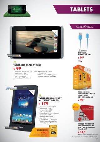 ACESSÓRIOS
PACK NORTON
INTERNET SECURITY +
OFFICE 365 +
PEN KANGURU 3G
€ 99
SEGURO 1 ANO € 29,90
7”
SEGURO 1 ANO € 29,90
7”
€ 179
TABLET ASUS FONEPAD7
ME175CG 7’’ 8GB 3G
•	Processador: Intel Atom Z2520
•	Memória Ram: 1 GB
•	Armazenamento: 8 GB
•	Ecrã: 7’’ (1280x800)
•	Conetividade: 3G, Wi-Fi e Bluetooth
•	Ligações: Micro USB
•	Autonomia: até 10 Horas
•	Peso: 340 g
•	Câmara Frontal: 1.2 Megapíxeis
•	Câmara Traseira: 5 Megapíxeis
•	Sistema Operativo: Android 4.3
€ 99
TABLET ACER B1-720 7’’ 16GB
•	Processador: MT8111 Dual Core 1.3GHz
•	Memória Ram: 1 GB
•	Armazenamento: 16 GB
•	Ecrã: 7’’ (1024x600)
•	Conetividade: Wi-Fi e Bluetooth
•	Autonomia: até 5 Horas
•	Peso: 315 g
•	Câmara Frontal: 0.3 Megapíxeis
•	Sistema Operativo: Android 4.2
€ 19,90*
SOFTWARE NORTON
MOBILE SECURITY 3.0
*Na compra conjunta com qualquer Tablet
ou Smartphone com sistema operativo Android.
Preço normal €39,90.
ACESSO À INTERNET
CARTÃO VODAFONE
SIM / MICRO-SIM OU
NANO-SIM
•	Inclui 30 dias de tráfego (até 1GB)
€ 14,90
OFERTA*
CABO USB/
MICRO USB 2 M
€ 9,90
UNID.
*Na compra conjunta com qualquer tablet 3G livre de operador.
47
TABLETS
 