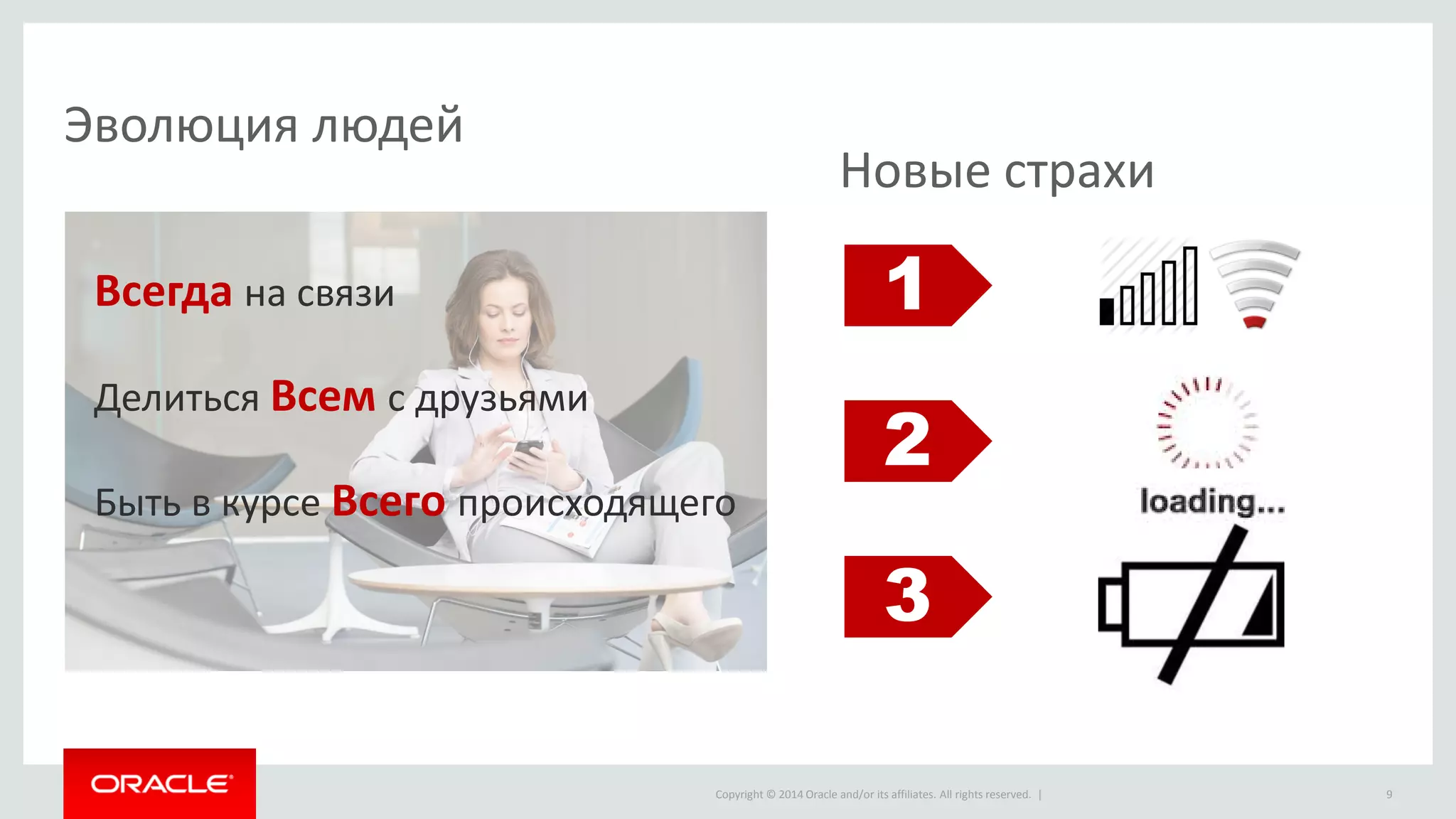 Copyright © 2014 Oracle and/or its affiliates. All rights reserved. | 
9 
Эволюция людей 
Всегда на связи 
Делиться Всем с друзьями 
Быть в курсе Всего происходящего 
1 
2 
3 
Новые страхи  