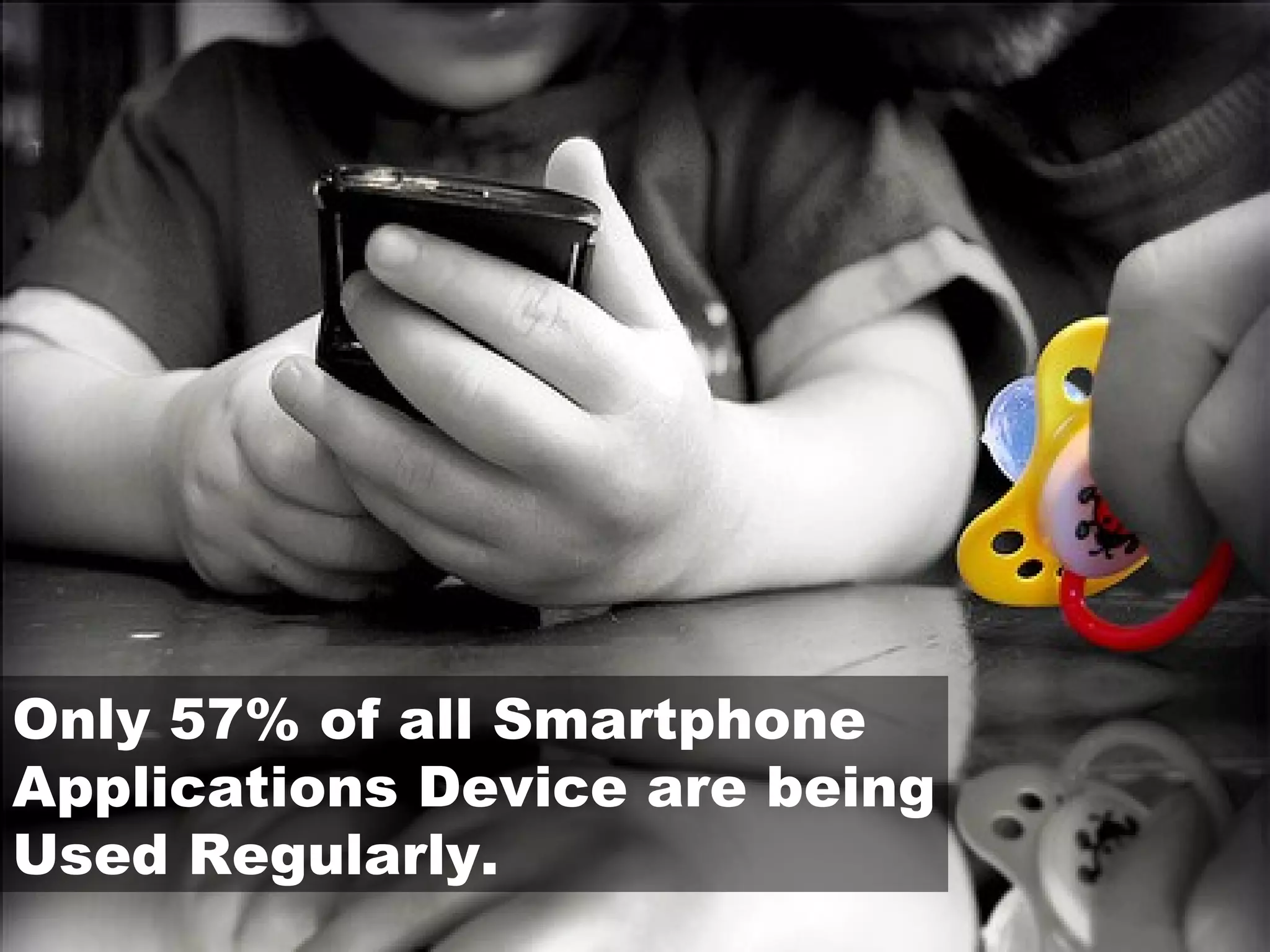 Only 57% of all Smartphone Applications Device are being Used Regularly.