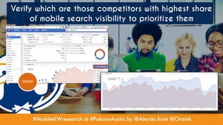 #MobileKWresearch at #PubconAustin by @Aleyda from @Orainti
Verify which are those competitors with highest share
of mobile search visibility to prioritize them
SISTRIX
 