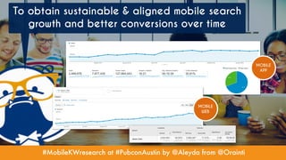 #MobileKWresearch at #PubconAustin by @Aleyda from @Orainti
To obtain sustainable & aligned mobile search
growth and better conversions over time
MOBILE
APP
MOBILE
WEB
 