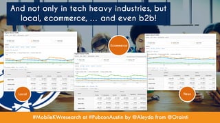 #MobileKWresearch at #PubconAustin by @Aleyda from @Orainti
And not only in tech heavy industries, but
local, ecommerce, …...