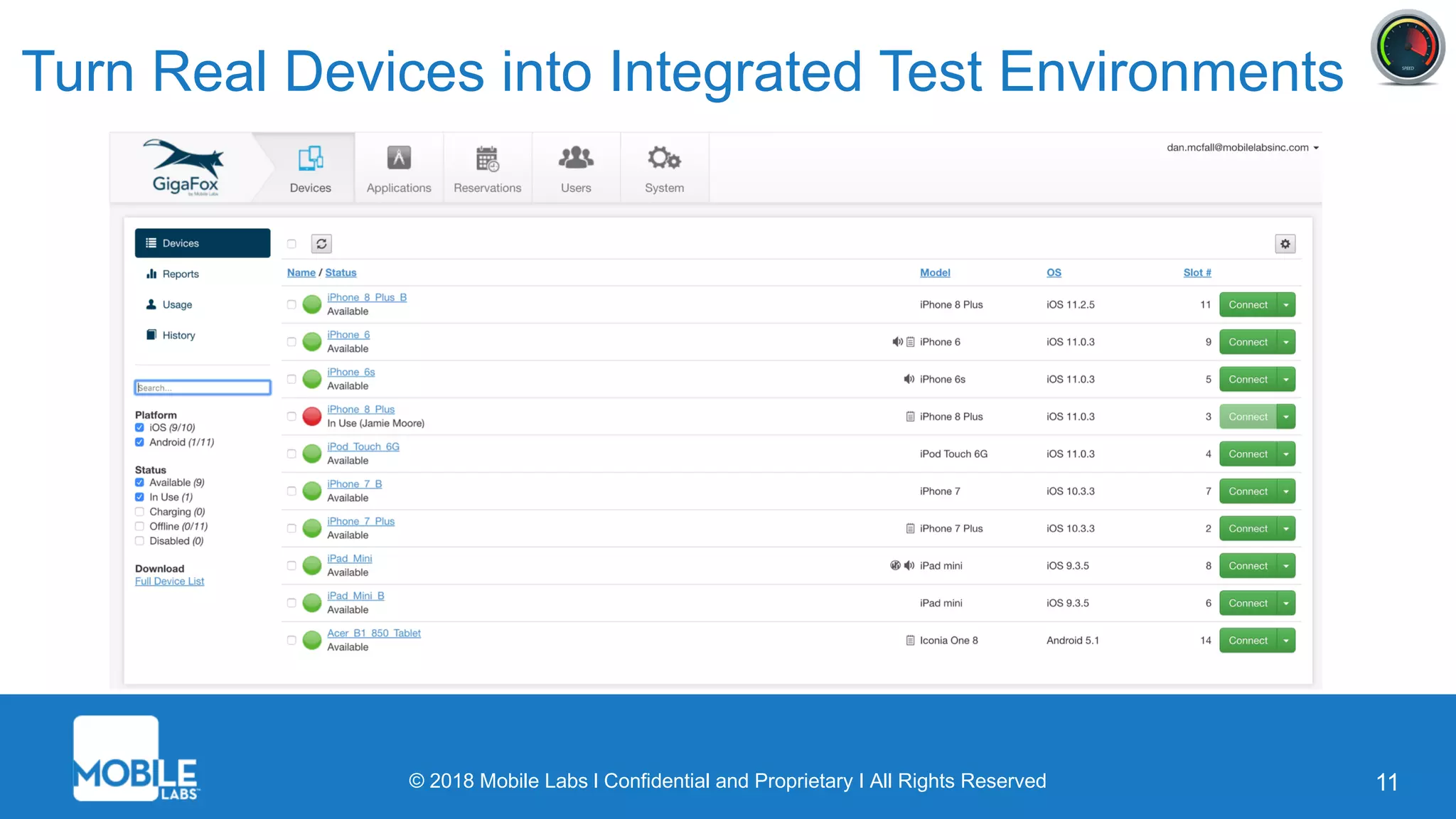 © 2018 Mobile Labs l Confidential and Proprietary I All Rights Reserved 11
Turn Real Devices into Integrated Test Environments
 