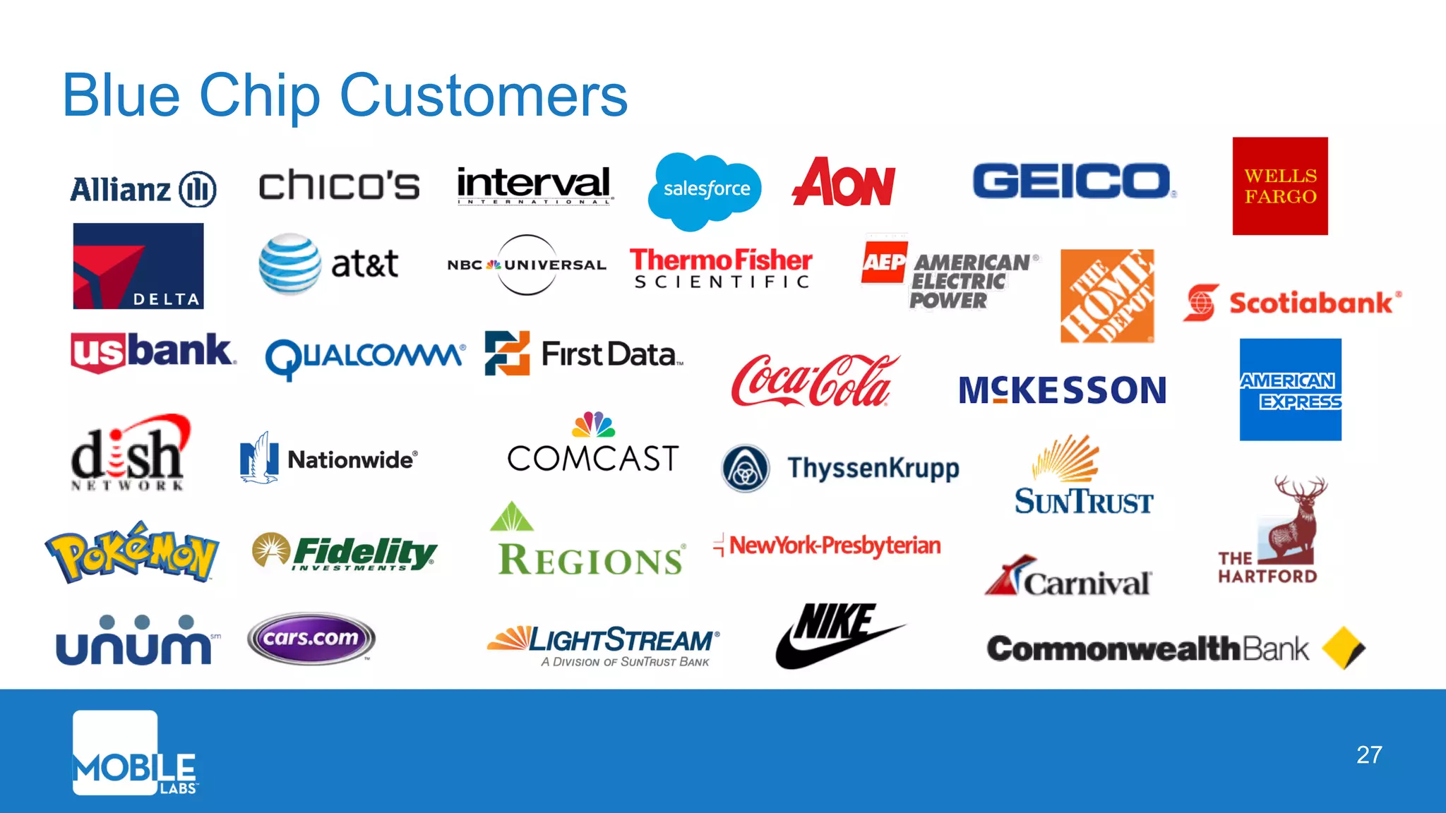 Blue Chip Customers
27
 