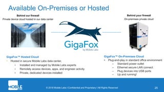 © 2018 Mobile Labs l Confidential and Proprietary I All Rights Reserved 25
Available On-Premises or Hosted
Behind our firewall
Private device cloud hosted in our data center
Behind your firewall
On-premises private cloud
GigaFox™ Hosted Cloud
• Hosted in secure Mobile Labs data center,
• Installed and managed by Mobile Labs experts
• Remotely access devices, apps, and engineer activity
• Private, dedicated devices installed
GigaFox™ On-Premises Cloud
• Plug-and-play in standard office environment
– Standard power outlet
– Ethernet secure LAN connect
– Plug devices into USB ports
– Up and running!
 