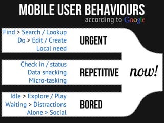 Mobile UX