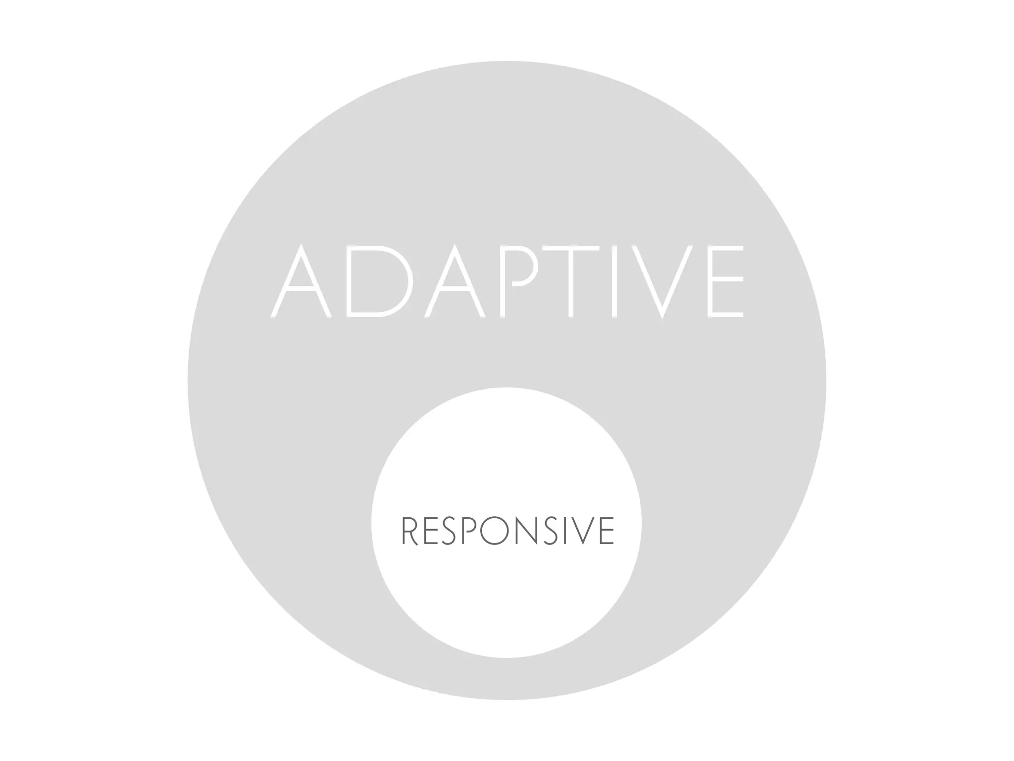 ADAPTIVE

  RESPONSIVE
 