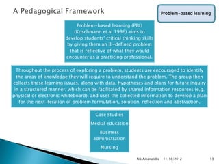 Problem-based learning

                             Problem-based learning (PBL)
                            (Koschmann et al 1996) aims to
                        develop students‟ critical thinking skills
                         by giving them an ill-defined problem
                          that is reflective of what they would
                        encounter as a practicing professional.

  Throughout the process of exploring a problem, students are encouraged to identify
  the areas of knowledge they will require to understand the problem. The group then
collects these learning issues, along with data, hypotheses and plans for future inquiry
 in a structured manner, which can be facilitated by shared information resources (e.g.
physical or electronic whiteboard), and uses the collected information to develop a plan
   for the next iteration of problem formulation, solution, reflection and abstraction.

                                      Case Studies
                                   Medial education
                                       Business
                                     administration
                                        Nursing

                                                          Nik Amanatidis    11/10/2012          13
 