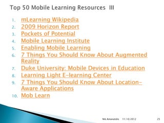 1.    mLearning Wikipedia
2.    2009 Horizon Report
3.    Pockets of Potential
4.    Mobile Learning Institute
5.    Enabling Mobile Learning
6.    7 Things You Should Know About Augmented
      Reality
7.    Duke University: Mobile Devices in Education
8.    Learning Light E-learning Center
9.    7 Things You Should Know About Location-
      Aware Applications
10.   Mob Learn


                                  Nik Amanatidis   11/10/2012   25
 