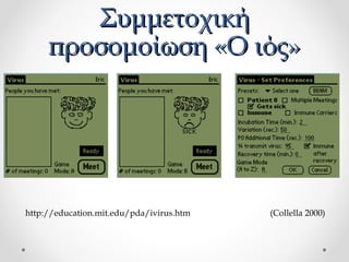 Συμμετοχική
προσομοίωση «Ο ιός»

http://education.mit.edu/pda/ivirus.htm

(Collella 2000)

 