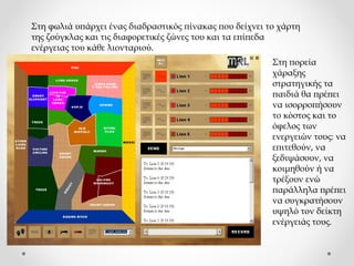 Στη φωλιά υπάρχει ένας διαδραστικός πίνακας που δείχνει το χάρτη
της ζούγκλας και τις διαφορετικές ζώνες του και τα επίπεδα
ενέργειας του κάθε λιονταριού.
Στη πορεία
χάραξης
στρατηγικής τα
παιδιά θα πρέπει
να ισορροπήσουν
το κόστος και το
όφελος των
ενεργειών τους: να
επιτεθούν, να
ξεδιψάσουν, να
κοιμηθούν ή να
τρέξουν ενώ
παράλληλα πρέπει
να συγκρατήσουν
υψηλό τον δείκτη
ενέργειάς τους.

 