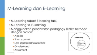  M-Learning subset E-learning tapi,
 M-Learning <> E-Learning
 Menggunakan pendekatan pedagogy sedikit berbeda
dengan alasan:
 Access
 Short courses
 Less structured/less formal
 On-demand
 Assesment
M-Learning dan E-Learning
07/05/2015 4
 