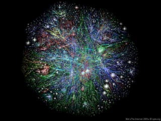 Bild »The Internet 2005« © opte.org
 