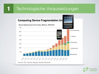 1 Technologische Voraussetzungen
 