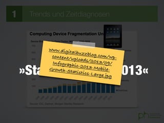 1 Trends und Zeitdiagnosen
Infograﬁk
»State of mobile 2013«
www.digitalbuzzblog.com/wp-content/uploads/2013/09/Infographic-2013-Mobile-Growth-Statistics-Large.jpg
 