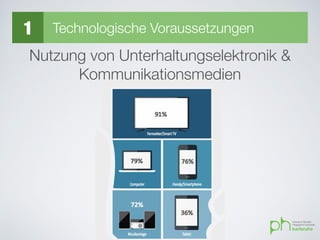 Nutzung von Unterhaltungselektronik &
Kommunikationsmedien
1 Technologische Voraussetzungen
 