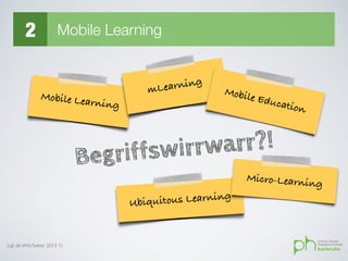 2 Mobile Learning
(vgl. de Witt/Sieber 2013: 1)
Mobile Learning
Begriffswirrwarr?!
mLearning
Mobile Education
Ubiquitous Learning
Micro-Learning
 