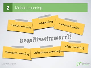 2 Mobile Learning
(vgl. de Witt/Sieber 2013: 1)
Mobile Learning
Begriffswirrwarr?!
mLearning
Mobile Education
Pervasive Learning Ubiquitous Learning
Micro-Learning
 