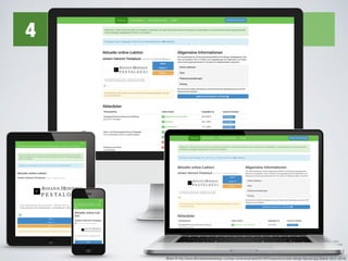 Bilder © http://www.affordablewebdesign.com/wp-content/uploads/2013/07/responsive-web-design-layouts.jpg [Stand: 20.01.2014]
4 Hochschuldidaktische Praxis
 