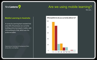 Are we using mobile learning?
Mobile Learning in Australia
A survey by Learning Seat revealed that
only 23% of businesses are currently
building online learning for mobile, with
25% building for iPad, which was the
preferred tablet.
Organisational Learning and Development Client
Survey 2014, Learning Seat.
Not yet…
 