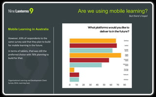 Are we using mobile learning?
Mobile Learning in Australia
However, 63% of respondents to the
same survey said that they plan to build
for mobile learning in the future.
In terms of tablets, iPad was still the
preferred choice with 76% planning to
build for iPad.
Organisational Learning and Development Client
Survey 2014, Learning Seat.
But there’s hope!
 