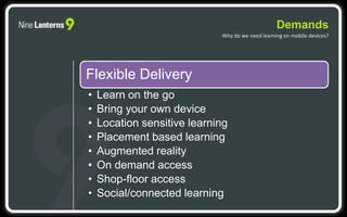 Flexible Delivery
• Learn on the go
• Bring your own device
• Location sensitive learning
• Placement based learning
• Augmented reality
• On demand access
• Shop-floor access
• Social/connected learning
Demands
Why do we need learning on mobile devices?
 