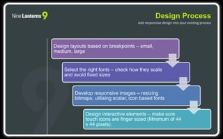 Design Process
Add responsive design into your existing process
Design layouts based on breakpoints – small,
medium, large
Select the right fonts – check how they scale
and avoid fixed sizes
Develop responsive images – resizing
bitmaps, utilising scalar, icon based fonts
Design interactive elements – make sure
touch icons are finger sized (Minimum of 44
x 44 pixels).
 