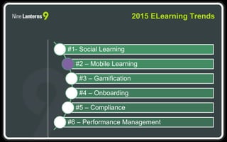 #1- Social Learning
#2 – Mobile Learning
#3 – Gamification
#4 – Onboarding
#5 – Compliance
#6 – Performance Management
2015 ELearning Trends
 