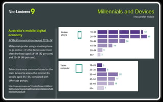 Millennials and Devices
They prefer mobile
Australia’s mobile digital
economy
ACMA Communications report 2013–14
Millennials prefer using a mobile phone
to go online—it’s the device used most
often by those aged 18–24 (42 per cent)
and 25–34 (46 per cent).
Tablets are more commonly used as the
main device to access the internet by
people aged 35– 64, compared with
other age groups.
http://www.acma.gov.au/~/media/Research%20and
%20Analysis/Research/pdf/Australians%20digital%20l
ivesFinal%20pdf.pdf
 