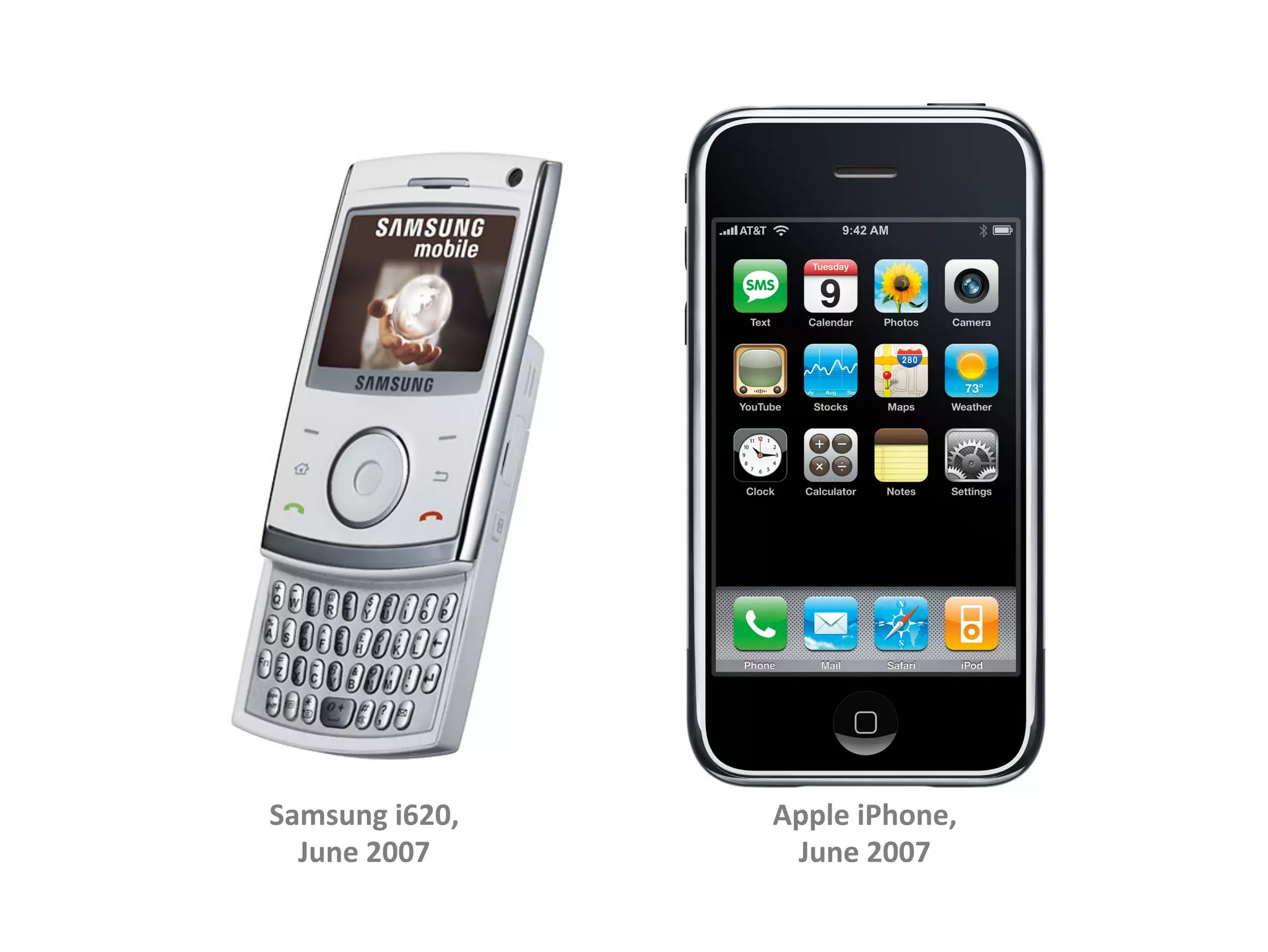 Samsung(i620,(   Apple(iPhone,(
  June(2007(      June(2007(
 