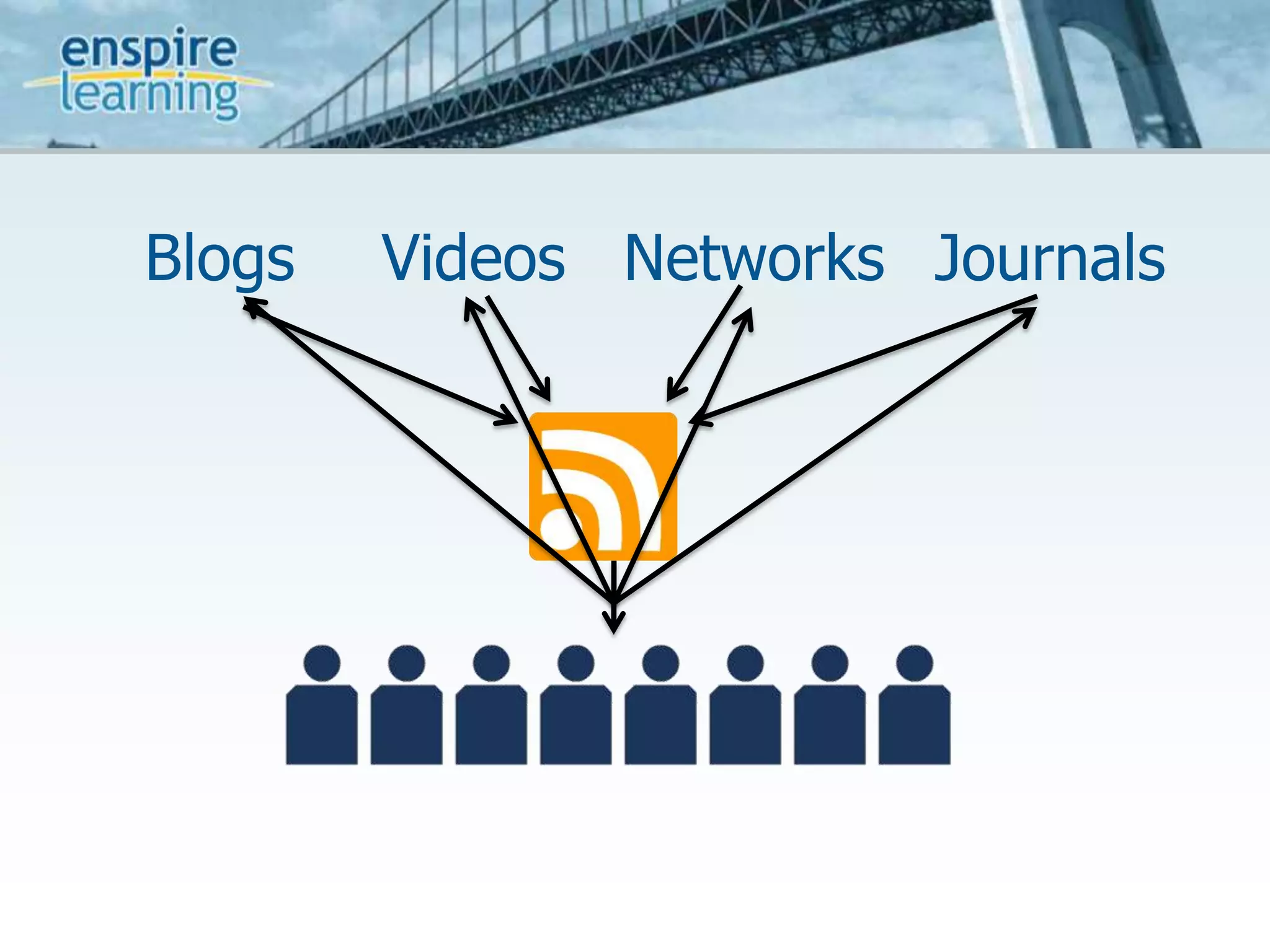 BlogsVideosNetworksJournals