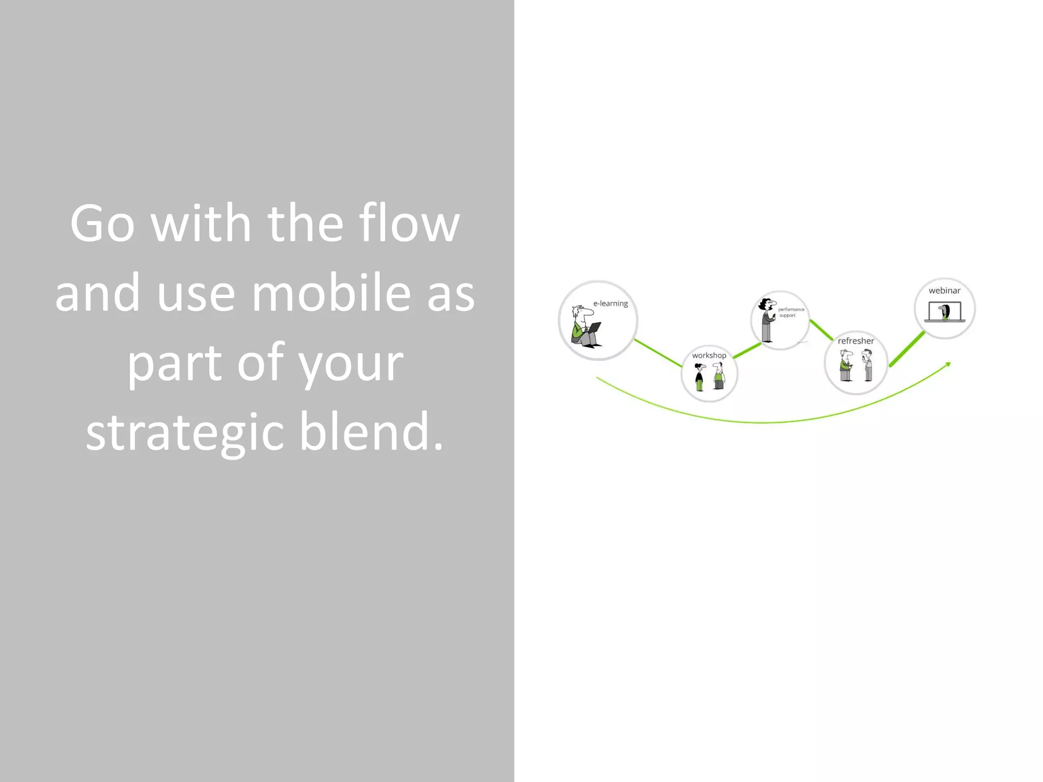 Go with the flow
and use mobile as
   part of your
 strategic blend.
 